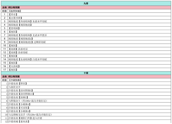 指尖自走棋装备秘籍怎么获得？装备秘籍获得方法深度解析