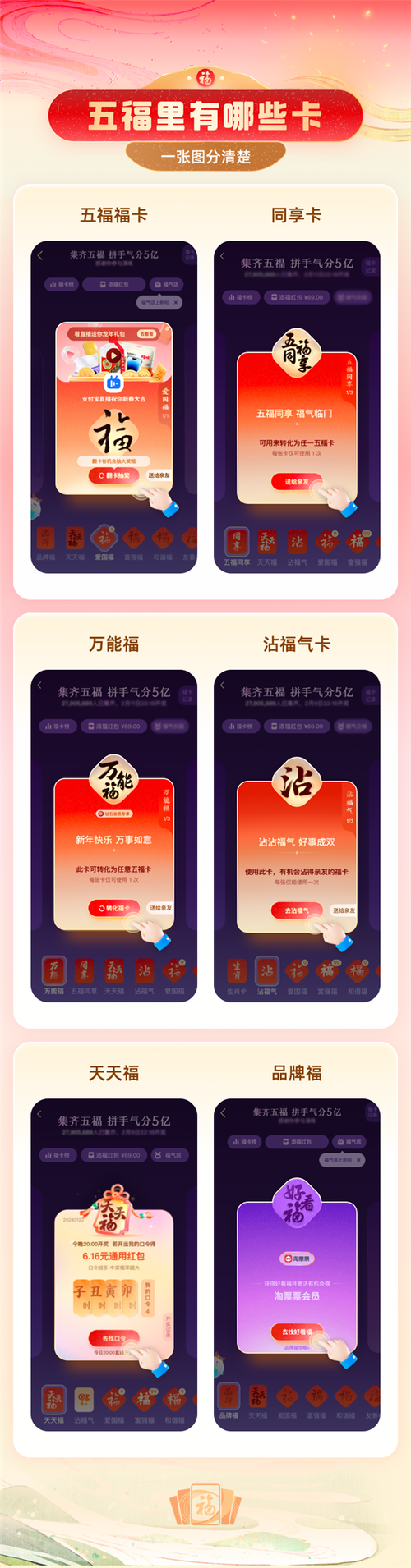 支付宝全家福卡扫图攻略，2020高清图助你集齐五福