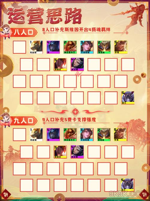 云顶之弈10.1强力阵容推荐，云顶之弈10.1S级阵容大全的演变史