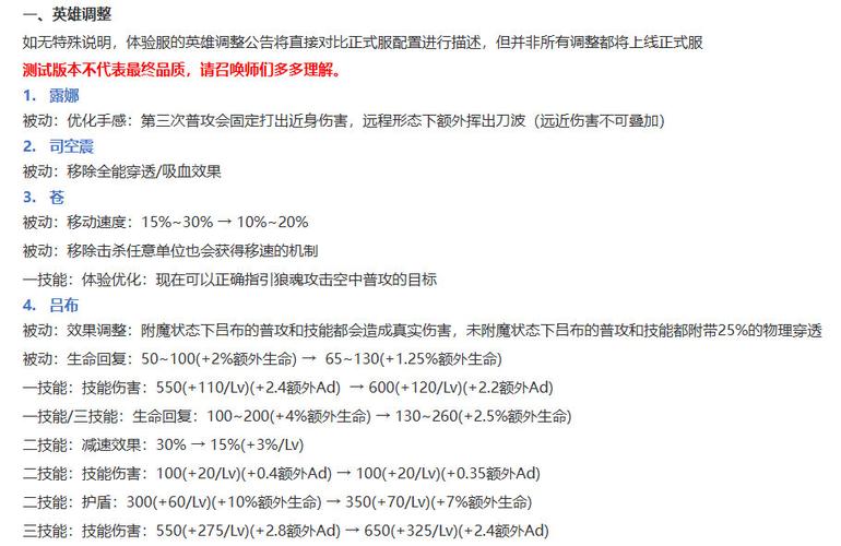 王者荣耀体验服1月10日更新内容详解，英雄调整汇总与分析