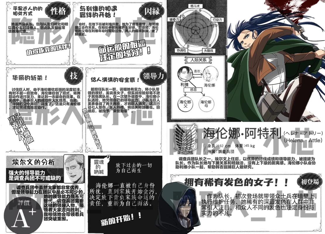 超级战姬传说恶魔召唤师海伦娜玩法攻略 超级战姬传说海伦娜最强玩法推荐