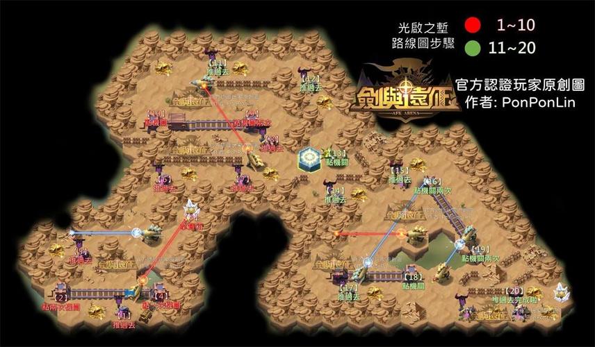 剑与远征光启之堑玩法攻略，底层逻辑与操作映射详解