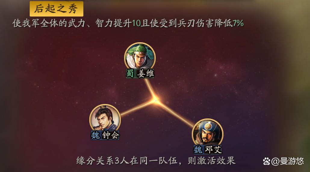 三国志战略版S2赛季邓艾阵容与战法深度剖析