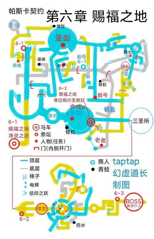 帕斯卡契约理智系统玩法攻略，理智系统有什么用