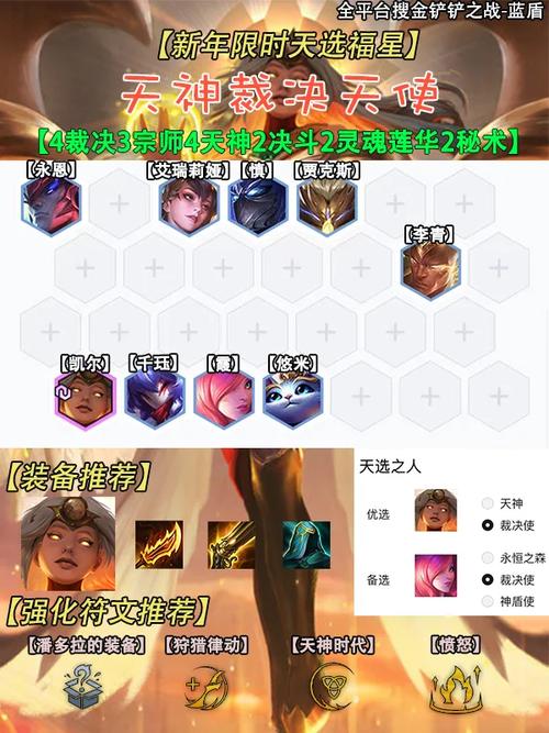 云顶之弈月蚀刺客雷霆劫阵容推荐及最强运营思路