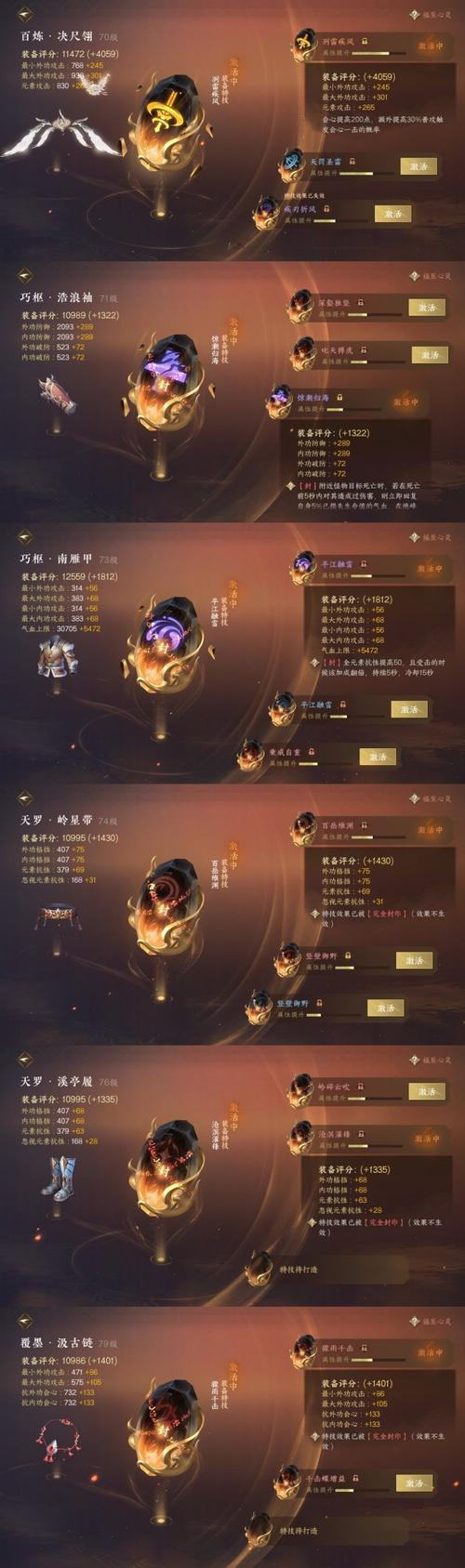 云顶之弈10.1月蚀刺客攻略，月蚀刺客运营详解