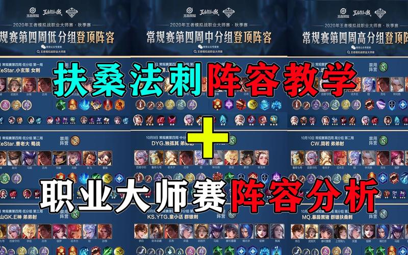 王者模拟战扶桑法战怎么玩？扶桑法战玩法思路讲解