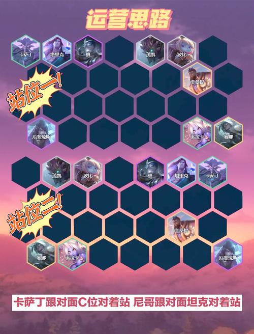 lol云顶之弈最强沙漠剑阵容分享 空城沙漠召唤剑阵容搭配推荐