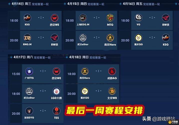 王者荣耀S18赛季战队赛攻略，战队赛奖励、赛制及战队战力深度解析