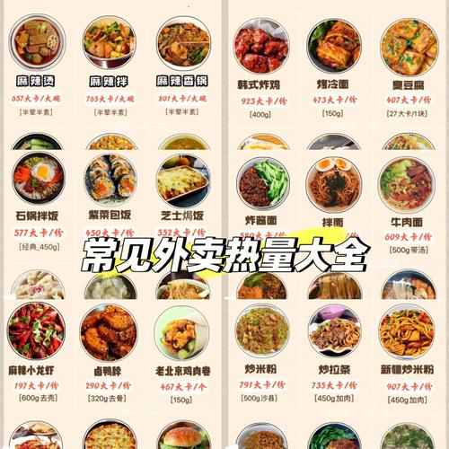 梦间集天鹅座外卖食物喜好大全，外卖食物送什么好？