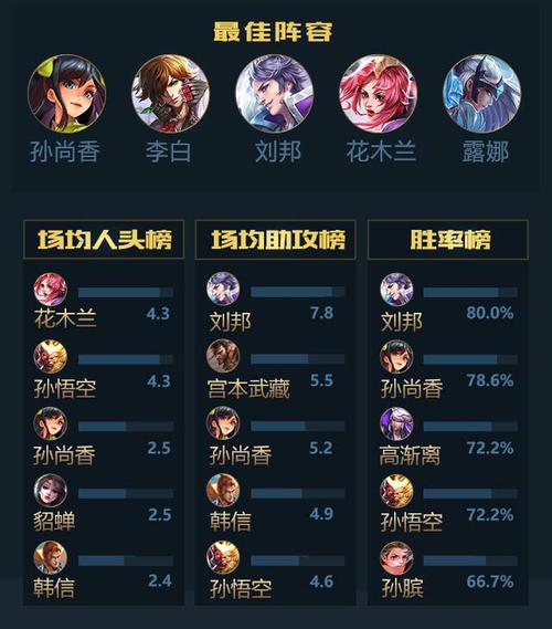 王者荣耀模拟战天元赛全解析，开启时间、进入方法及玩法详解