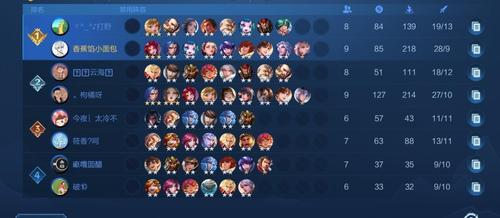 王者模拟战尧天刺客流怎么玩？尧天刺客流阵容搭配及玩法分析