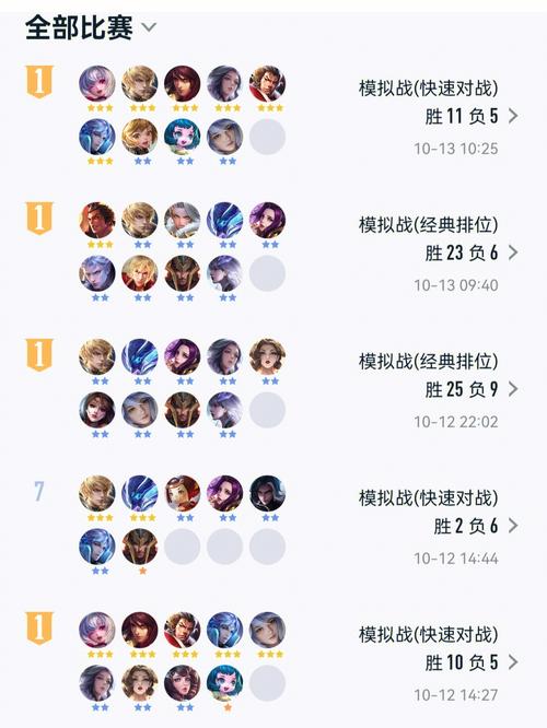 王者自走棋S1新版本特价甩卖与天赋重铸快速赚钱技巧及玩法革命预测