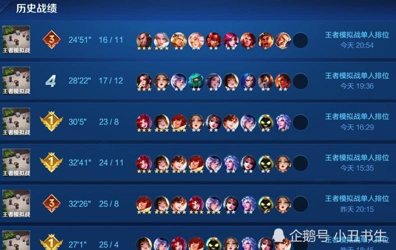 王者模拟战新赛季尧刺阵容怎么玩？S1赛季尧刺阵容攻略