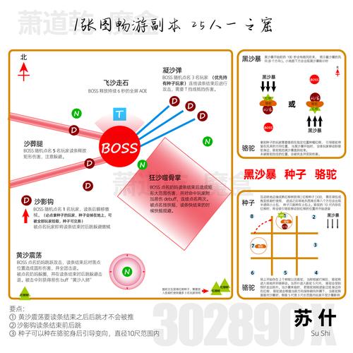 工匠物语2沙漠洞窟怎么走，沙漠洞窟走法攻略