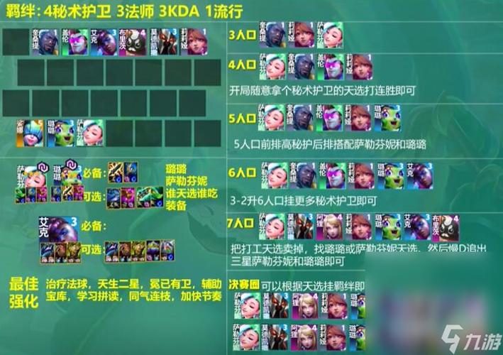 云顶之弈10.1S级阵容推荐，10.1最强阵容搭配及玩法一览