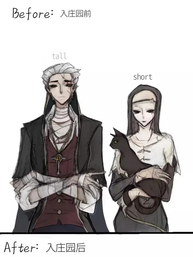 第五人格新监管者使徒安技能介绍，猫女使徒安技能全解析