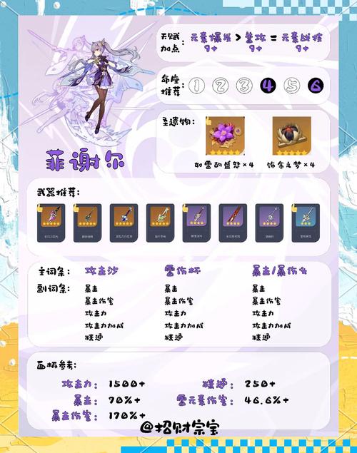 大王不高兴手游主角养成攻略，主角培养技巧分享