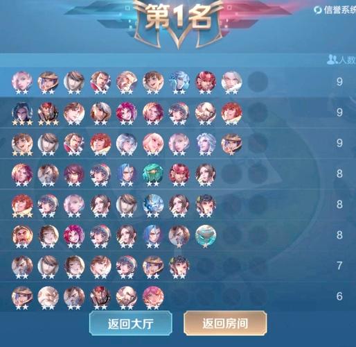 王者荣耀自走棋S1强力阵容推荐，最强精英战阵容搭配及玩法