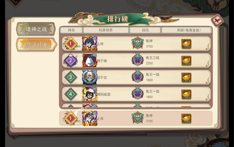 大王不高兴手游装备获取攻略 装备获得方法说明