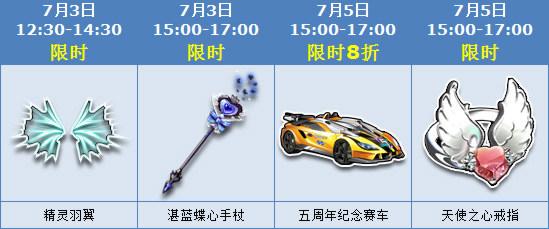 QQ飞车手游赏金猎手羽翼，极速获取全攻略