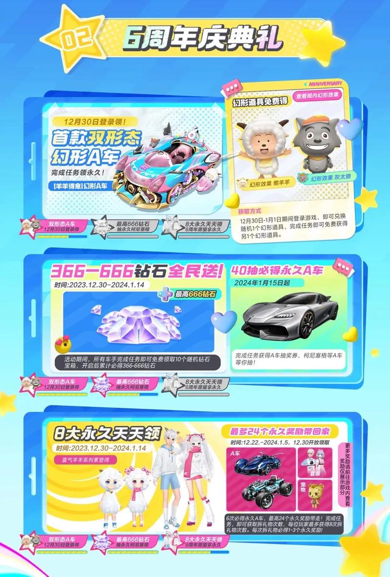 QQ飞车手游2周年宠物皮肤获取攻略，急速新星的获取时间及技巧详解