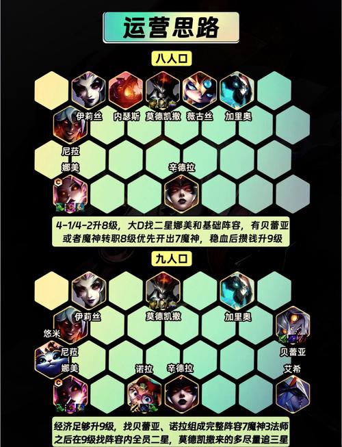 神魔传说飞升攻略，飞升及渡劫技巧深度解析