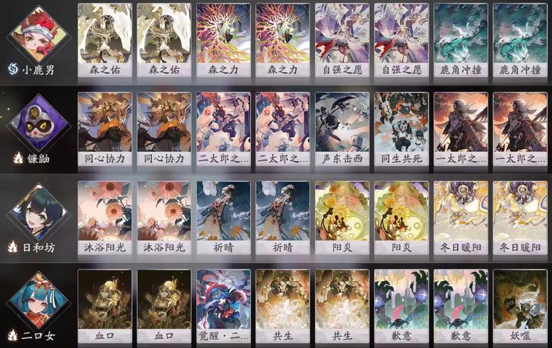 阴阳师百闻牌名士上分卡组推荐及玩法讲解