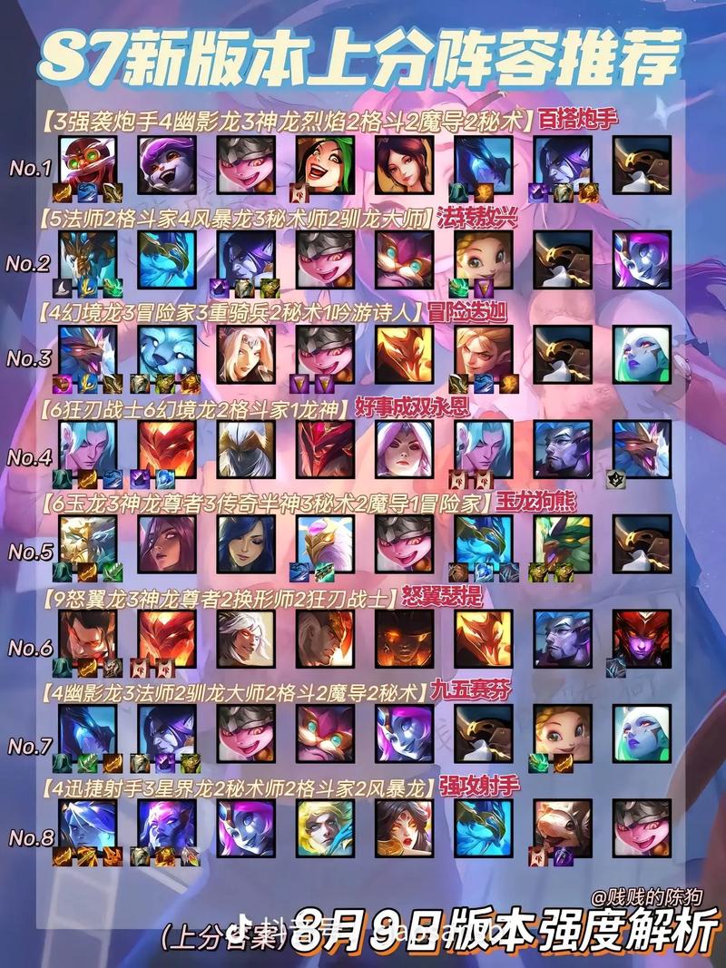 云顶之弈9.25版本更新改动内容介绍 云顶之弈新年版本改动变化一览