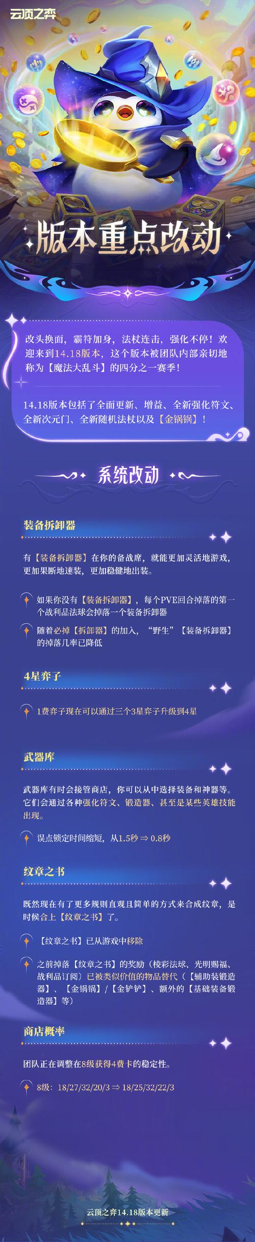 云顶之弈9.25版本更新内容大全及改动信息一览
