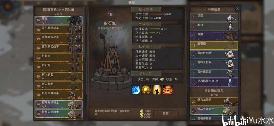 部落与弯刀异界之门最强怪物推荐，探索异界之门的最优选择