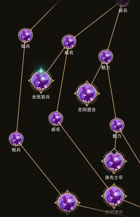 部落与弯刀高爆发套路玩法介绍，解锁伤害上限的奥秘