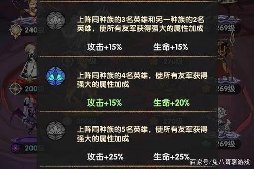 剑与远征平民后期阵容排名 平民最后最强阵容搭配攻略