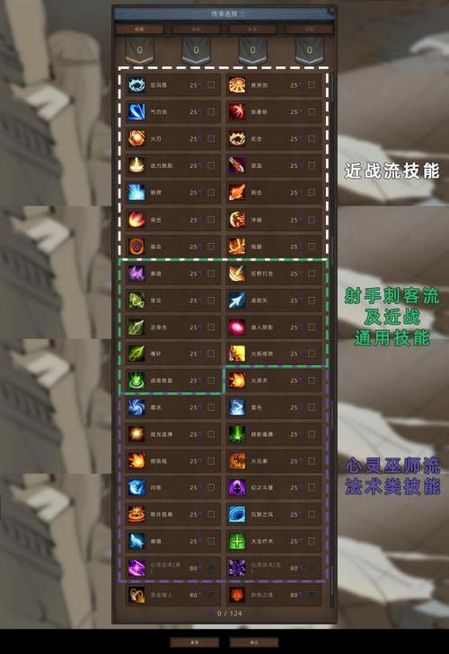 部落与弯刀哪个职业最好用？一周目职业选择建议