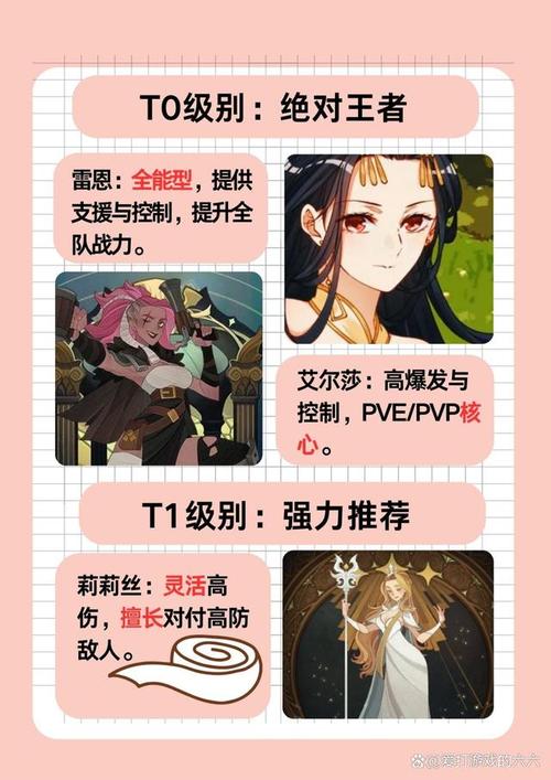 剑与远征辅助职业强度排行与选择推荐