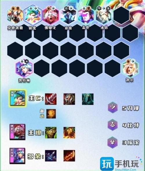 云顶之弈新版本高分段最强吃鸡阵容推荐，主流吃鸡阵容及运营思路分享，并预测玩法革命