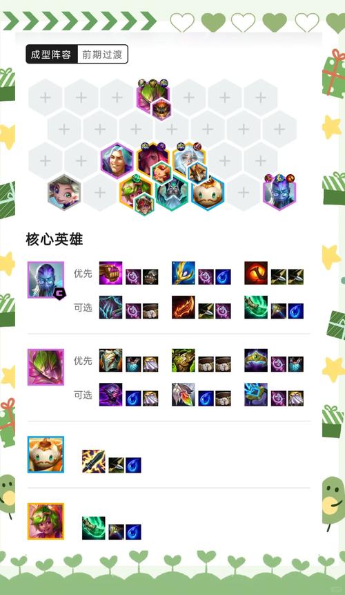 云顶之弈火男无间炼狱阵容攻略与玩法指南，资源管理、技巧与最大化价值