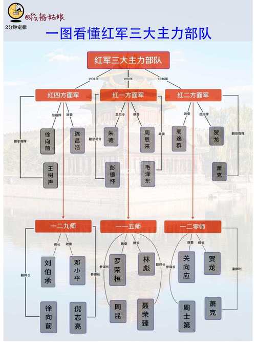 部落与弯刀雪山山民兵种详解，底层逻辑与实战操作映射