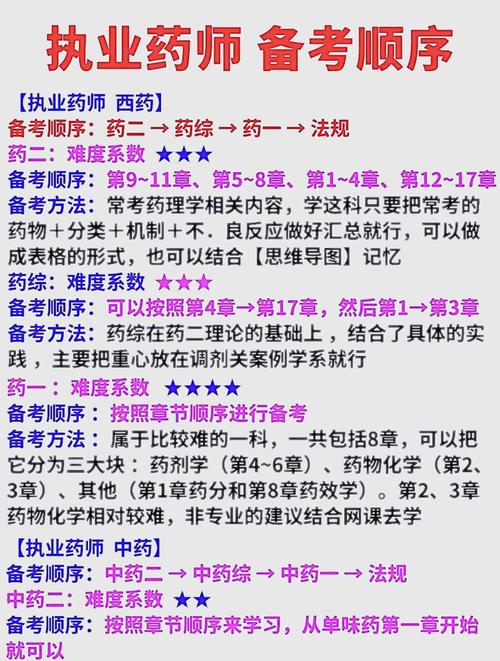 部落与弯刀炼药的药师坐标，资源管理的重要性及高效运用