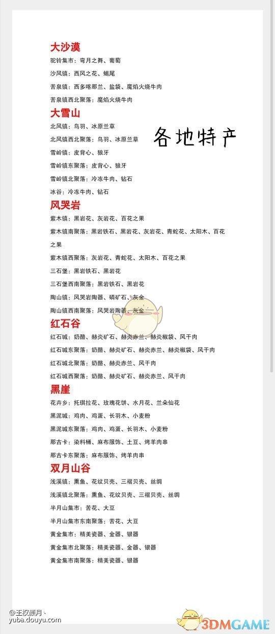 部落与弯刀特产分布介绍，全地图特产位置攻略的演变史