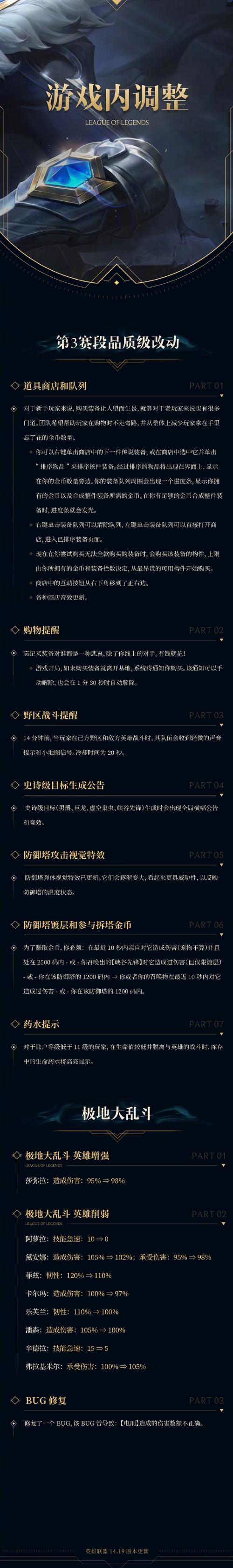 LOL2020S10赛季全新规则介绍，LOLS10新赛季排位赛规则你知道吗