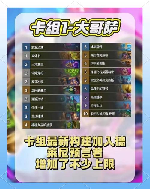 炉石传说快攻卡组玩法推荐，三大快攻卡组攻略