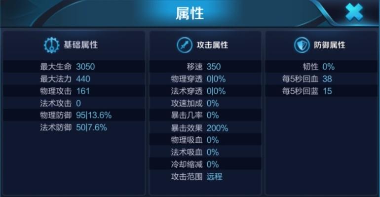 王者荣耀瑶克制攻略，什么英雄克制瑶及未来玩法革命预测