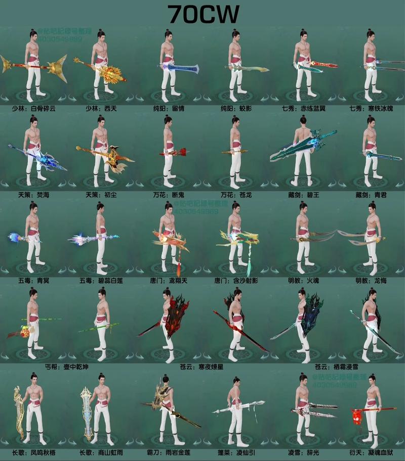 我功夫特牛橙武怎么选？橙武选择建议及分析之演变史专题