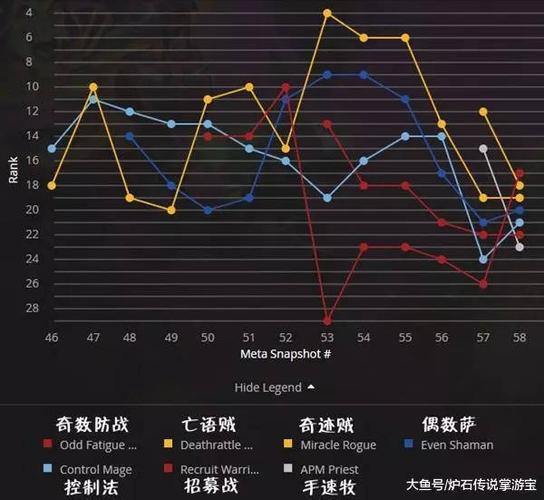 代号UL，解锁武器奥秘，玩转战场新技巧