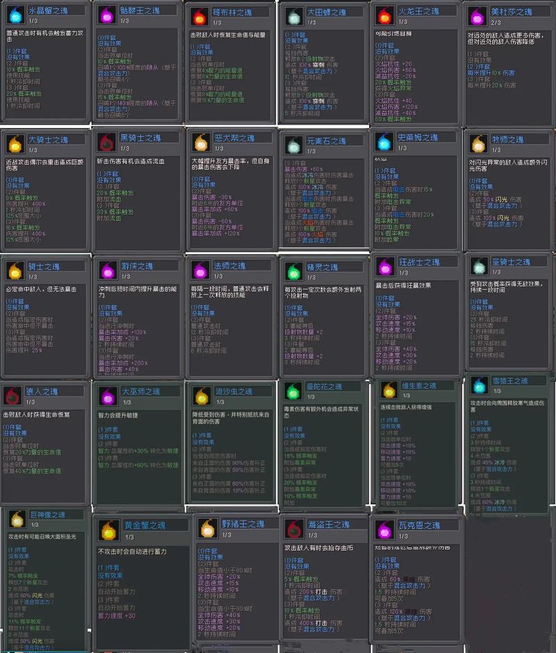 元气骑士吸血鬼二技能深度解析，玩法与天赋选择指南