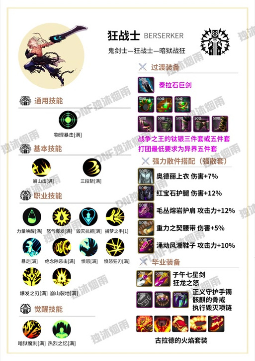 DNF手游鬼泣装备强化攻略与养成方法介绍