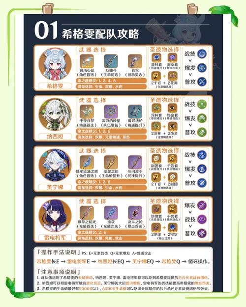 剑与远征希瑞斯评测，绿裔联盟希瑞斯玩法及技能、装备搭配一览在资源管理中的重要性