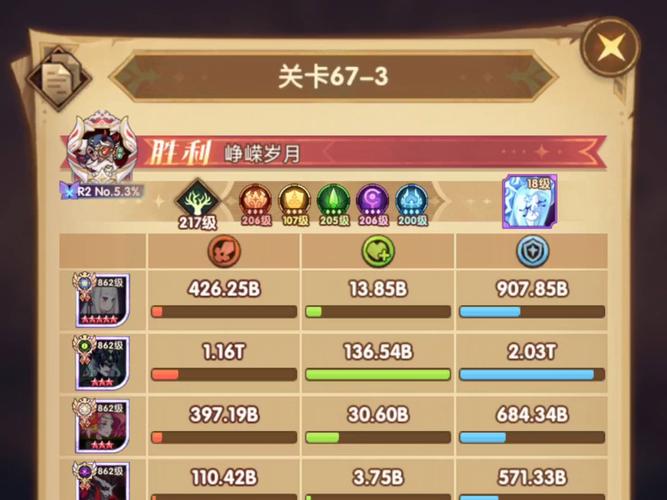 剑与远征亨德里克攻略，亨德里克阵容及属性技能指南的演变史