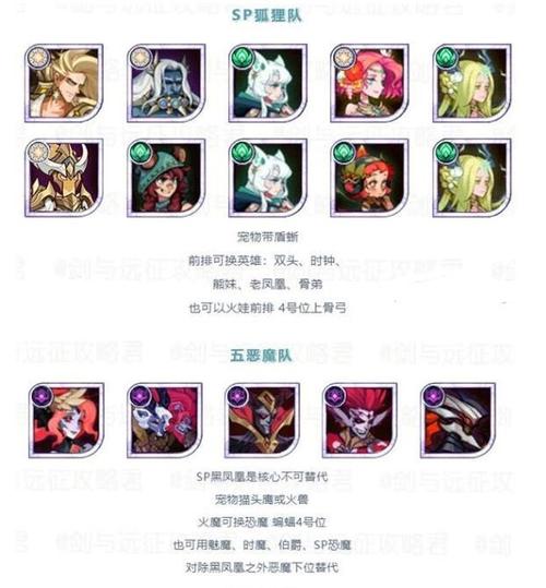 剑与远征伊莎贝拉攻略，伊莎贝拉玩法及阵容攻略分享